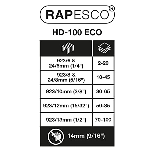 - Rapesco 1307 ECO HD-100 Heavy-Duty Stapler | 2000 Type 923/10mm Staples | 100 Sheet Capacity | Black -