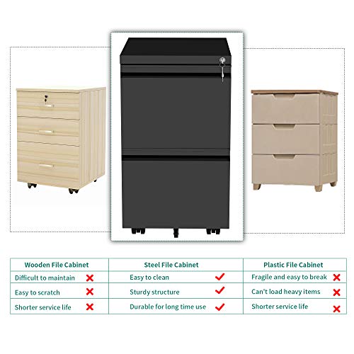 - YITAHOME Mobile Filing Cabinet with 2 Lockable Drawers