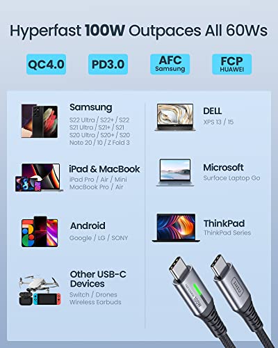 - INIU USB C to USB C Charger Cable | 2m | Type C Cable Fast Charging -