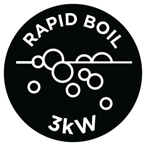 - Russell Hobbs Eclipse Stainless Steel & Midnight Blue | Ombre 1.7L Electric Cordless Kettle | (Quiet & Fast Boil) -