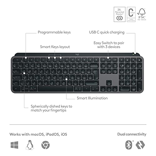 - Logitech MX Keys S Wireless Keyboard | Low Profile | Fluid Quiet Typing | Programmable -