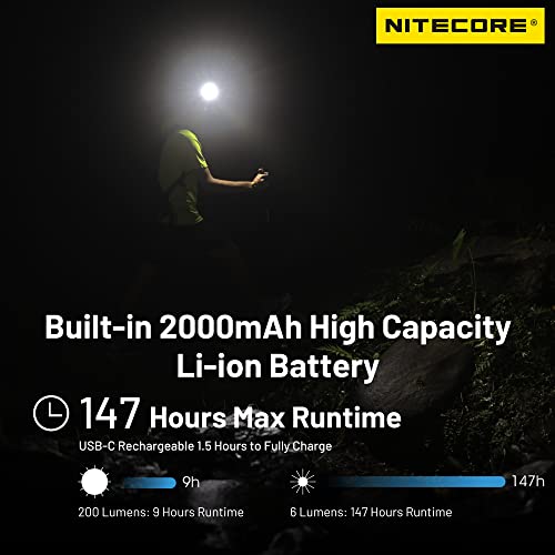 - Nitecore NU33 700 Lumen Aluminum Headlamp | Triple Light Sources | USB-C Rechargeable -