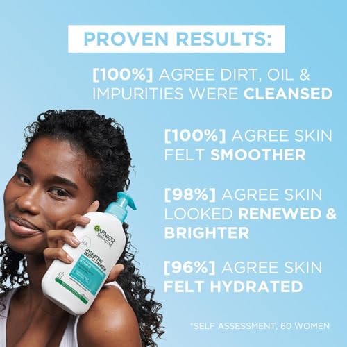 - Garnier Gentle Deep Face Cleanser | With Hydrating Hyaluronic Acid | Protecting Ceramides | Purifying Clay | Fragrance Free -