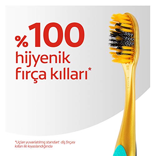 COLGATE 360 Degree Charcoal Soft Toothbrush 100 g, Gold, 1 Count