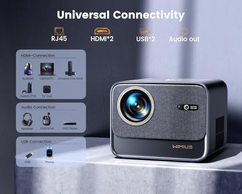 - Projector【Official Netflix & Dolby Audio】| 26000 Lumen Auto Focus & Keystone Smart Projector | WiFi 6 Bluetooth FHD 1080P Portable Projector -