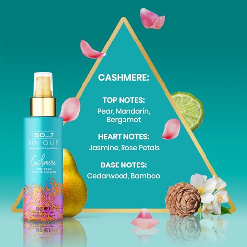 - So…? | Unique Grande Womens Mini Mist Gift Set | Body Mist Fragrance Spray (6x50ml) -