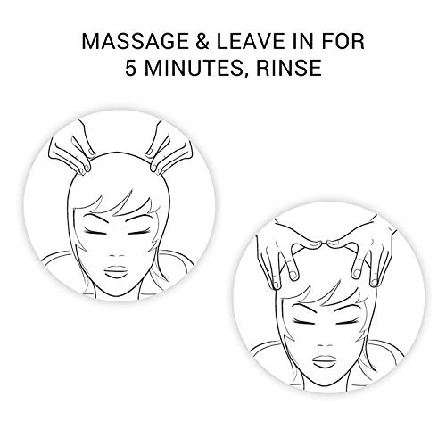 - SP Luxe Keratin by Wella Restore Mask | 150ml -