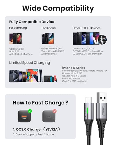 - INIU USB C Charger Cable | 2m | Type C Cable Fast Charging -