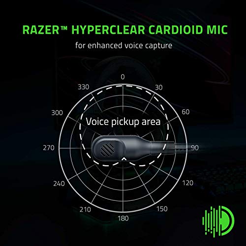 - Razer BlackShark V2 X - Multi-Platform Wired Esports Headset | Black -