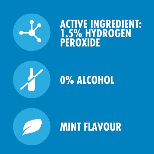 Colgate Peroxyl Mint Flavour Mouthwash, 300ml