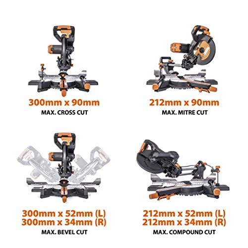 - Evolution Power Tools R255SMS-DB+ Double Bevel Sliding Mitre Saw -