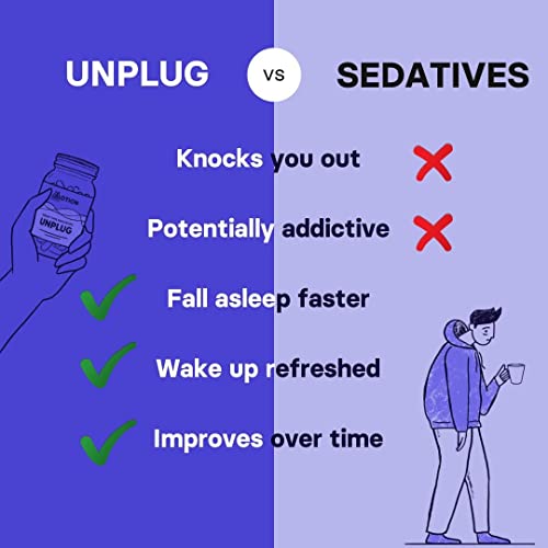 - Motion Nutrition Unplug Night Time Nootropic | (60 Capsules) -