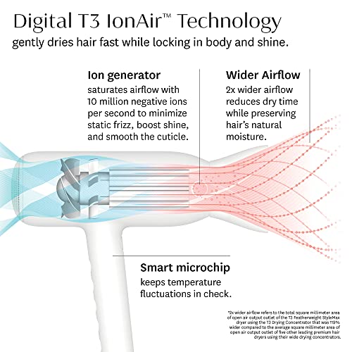 - T3 | Featherweight StyleMax Professional Ionic Hair Dryer | Custom Heat Automation & 4 Attachments, Fast Drying -