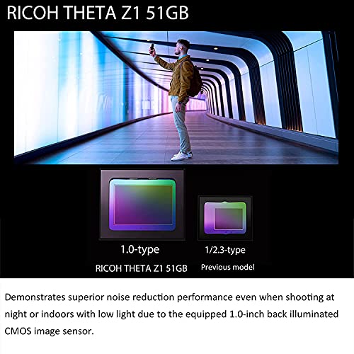 - Ricoh Theta Camera -