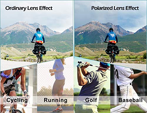 - ROCKBROS Polarized Cycling Sunglasses | Sports Sunglasses | UV Protection Cycling Glasses -