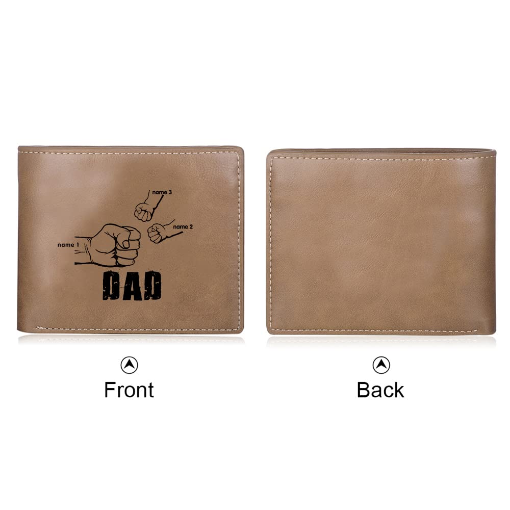 - Jeweidea Personalised Wallets | Photo Wallet with Engaved Name -