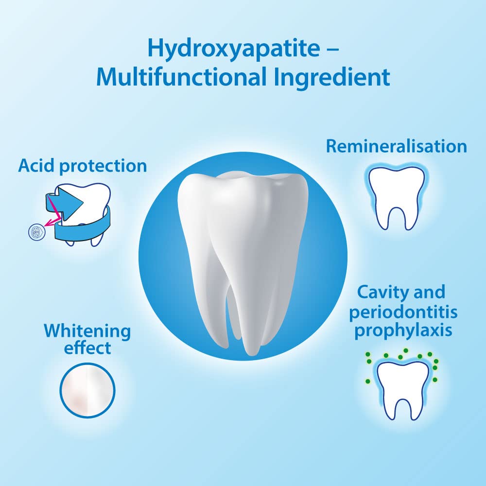 - Dr. Wolff's Bioniq Repair Toothpaste 2x 75ml | Fluoride Free Toothpaste For Daily Use | For Sensitive Teeth Inspired By Nature | Enamel Repair Whitening Toothpaste | Small Toothpaste For Travel & Home -