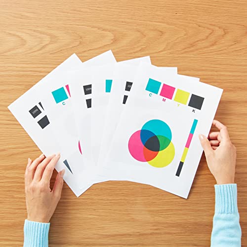 Amazon Basics Multi-purpose Copy Printer Paper, A4 80 gsm, 2500 Count (Pack of 5), White
