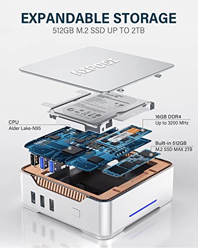 - NiPoGi Mini PC W-11 | Intel Alder Lake-N95 | (Beats N5095, up to 3.4GHz) -