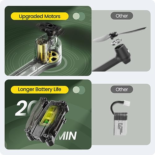 - Holy Stone HS440 Foldable FPV Drone | 1080P | WiFi | Camera | Carrying Case -