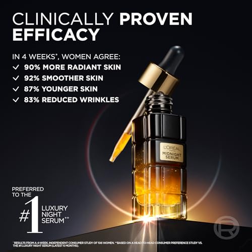 - L'Oreal Paris Midnight Serum Cell Renew | Age Perfect Anti-Oxidant -