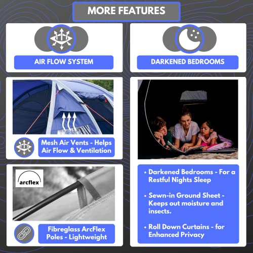 - Eurohike Rydal 500 Tent for 5 People | Darkened Bedrooms | Separate Living Area | 5 Man | Easy to Pitch -