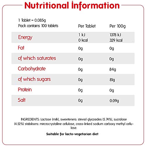 Canderel Stevia Sweetener Blend - 100 Tablets (Pack of 5)