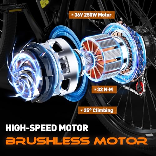COLORWAY Electric Bike for Adults, 26" Mountain Bike, Electric Bicycle Commute E-bike with 36V 15Ah Removable Battery, LCD Display, Dual Disk Brake,Range up to 45-100km.