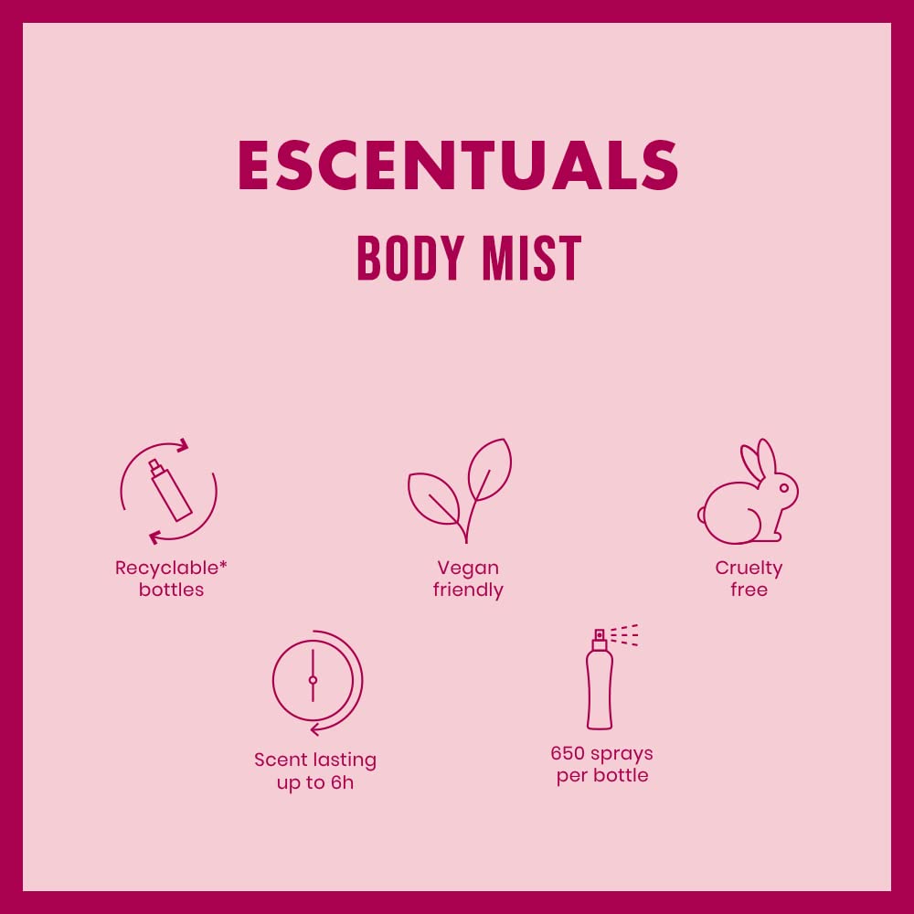 - Escentuals Womens Fruit Candy Layering Set | Lychee and Candy Body Mist Spray -