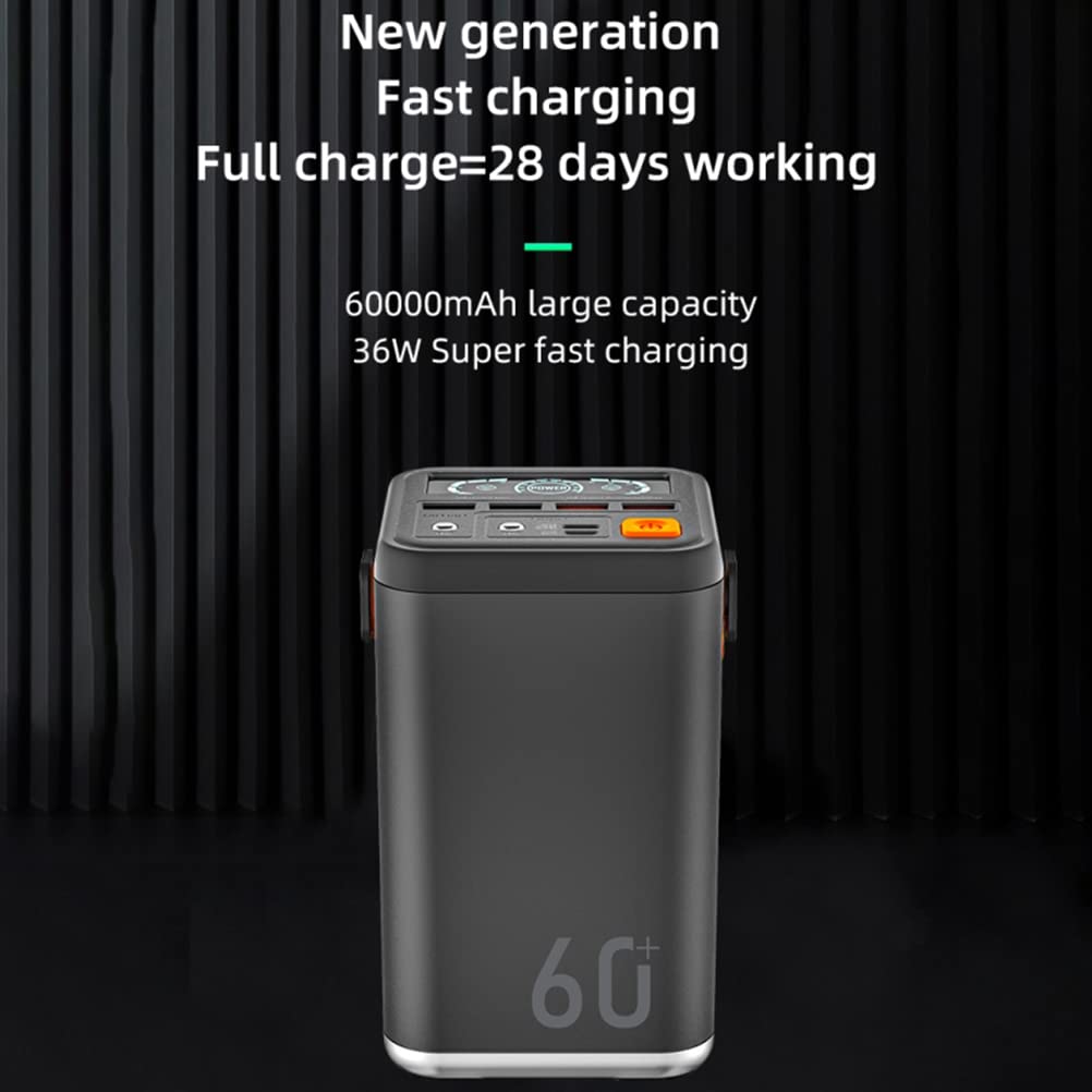 - KENANLAN Powerbank | 60,000 mAh | Large Capacity External Battery -