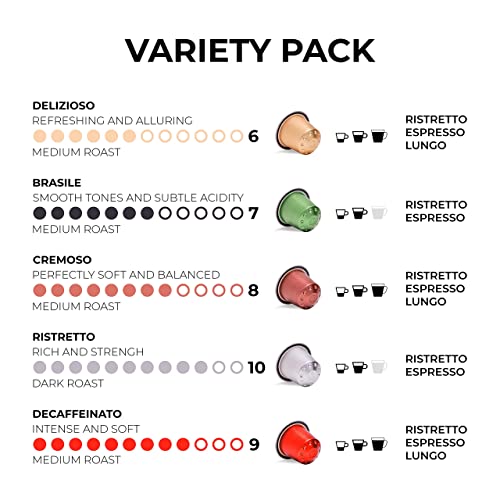 - Grano Milano Variety Pack with Decaf 50 Aluminium Coffee Pods | Compatible with Nespresso Original line | Medium & Dark Roast Coffee Capsules Made in Italy -