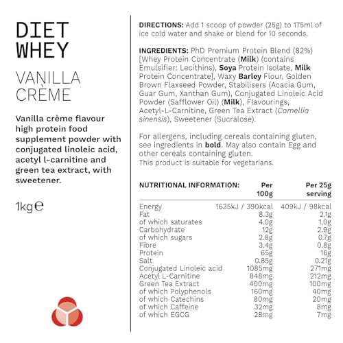 - PhD Nutrition Diet Whey High Protein Lean Matrix -