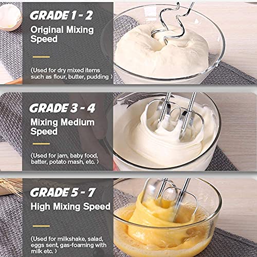 - Hand Mixer | Electric Cake Whisk Food Mixer for Baking Self-Control/Turbo Boost | 4 Stainless Steel Accessory Food Beater -