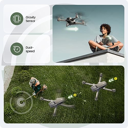 - Holy Stone HS440 Foldable FPV Drone | 1080P | WiFi | Camera | Carrying Case -