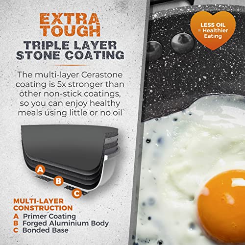 - Tower Cerastone T81276 Forged 5 Piece Pan Set | Non-Stick Coating | Soft Touch Handles -, 18/20/22 cm Saucepans and 20/28 cm Frying Pans, Graphite