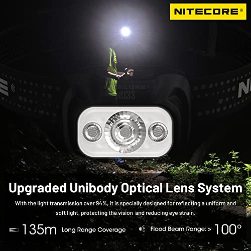 - Nitecore NU33 700 Lumen Aluminum Headlamp | Triple Light Sources | USB-C Rechargeable -