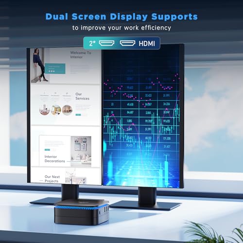 - NiPoGi Mini PC With WiFi 6 | 16GB RAM+512GB M.2 SSD | Ιntel Alder Lake-Ν100 -