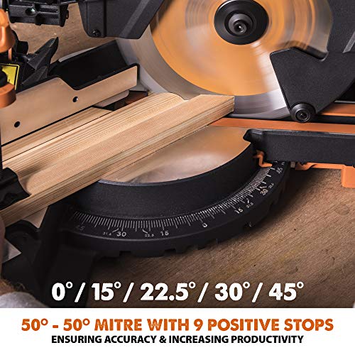 - Evolution Power Tools R255SMS+ Compound Mitre Saw | Multi-Material Cutting Blade | Chop Wood Metal Plastic | 45° Bevel | 50° Mitre Angle | 300mm Slide | 2000 W | 255 mm | 220-240 V -