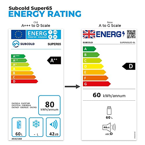 - Subcold Super65 LED | Table-Top Fridge | 65L Beer, Wine & Drinks Fridge -