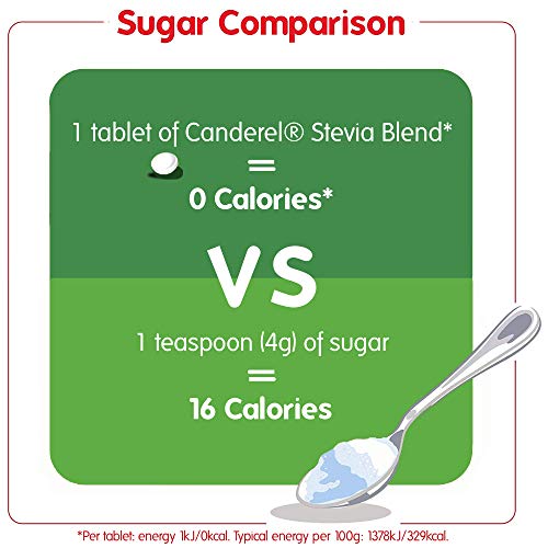 Canderel Stevia Sweetener Blend - 100 Tablets (Pack of 5)