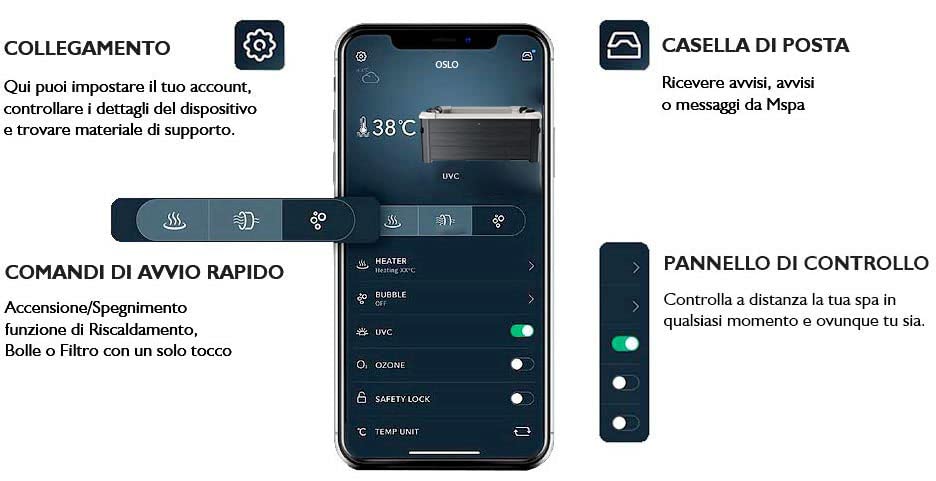 - MSpa Oslo Hot Tub | Wi-Fi Control | LED Lighting | Hydrotherapy Jets | Cover Included -