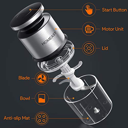 - Mini Meat Grinder | Homeasy Mini Food Processor | Food Grinder | 600ml Stainless Steel -