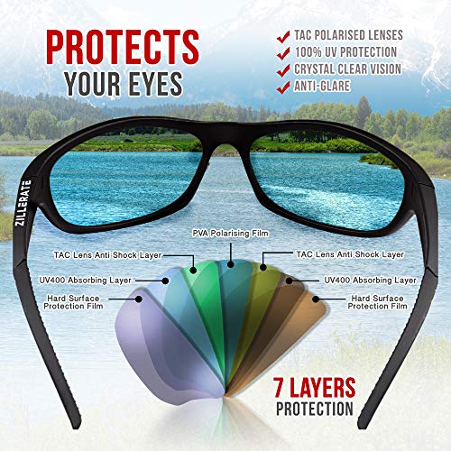 - ZILLERATE Polarised Sunglasses for Men & Women, Polarized Sports Sun Glasses