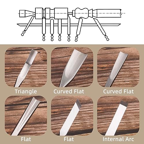 12-piece chisel set, wood chisel set, notch carving set, woodwork chisel set, professional chisel set for wood carving, carpentry, wood chisel set for beginners, professionals carvers