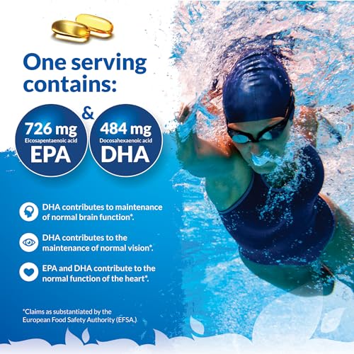 - Omega 3 | 250 Softgel Capsules | Sustainably Sourced - High Strength 1100mg Fish Oil per Capsule - Nu U Nutrition