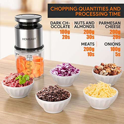 - Mini Meat Grinder | Homeasy Mini Food Processor | Food Grinder | 600ml Stainless Steel -