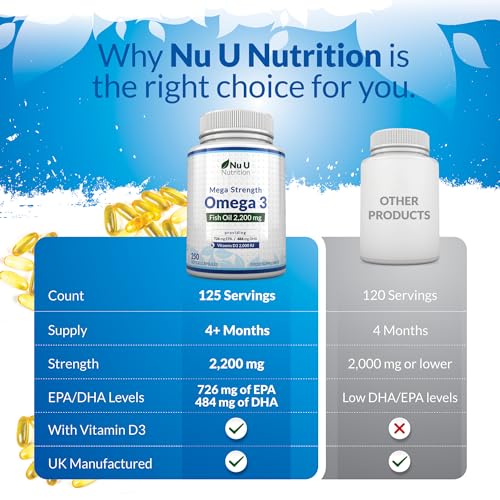 - Omega 3 | 250 Softgel Capsules | Sustainably Sourced - High Strength 1100mg Fish Oil per Capsule - Nu U Nutrition
