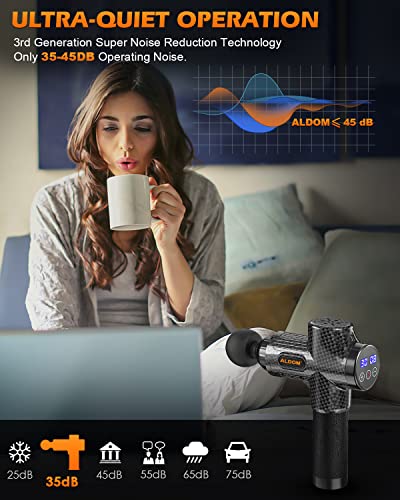- Massage Gun | ALDOM Massage Gun | Deep Tissue Percussion Massager | 30 Speeds -