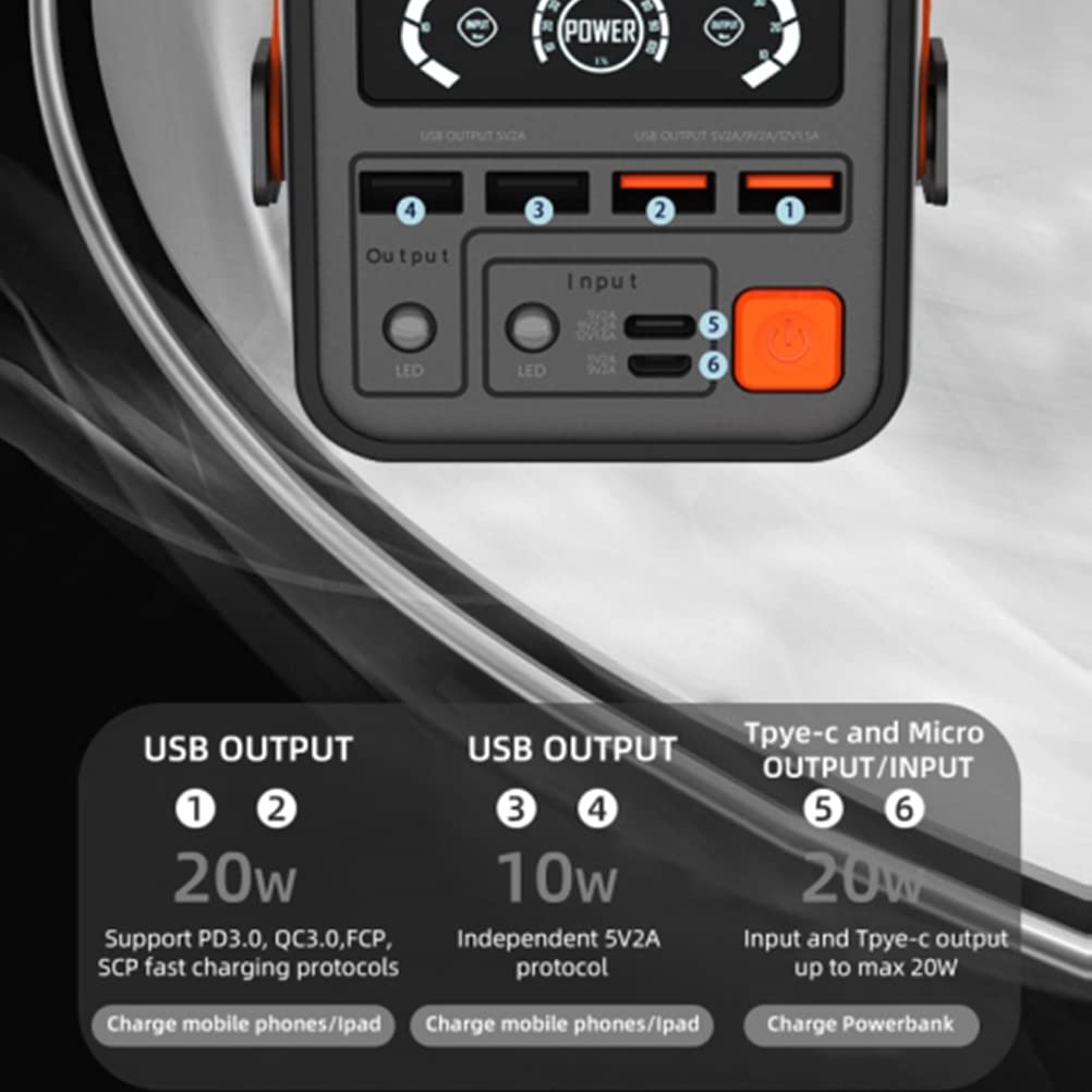 - KENANLAN Powerbank | 60,000 mAh | Large Capacity External Battery -