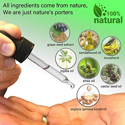 Beard Growth Oil (sandalwood scent)…